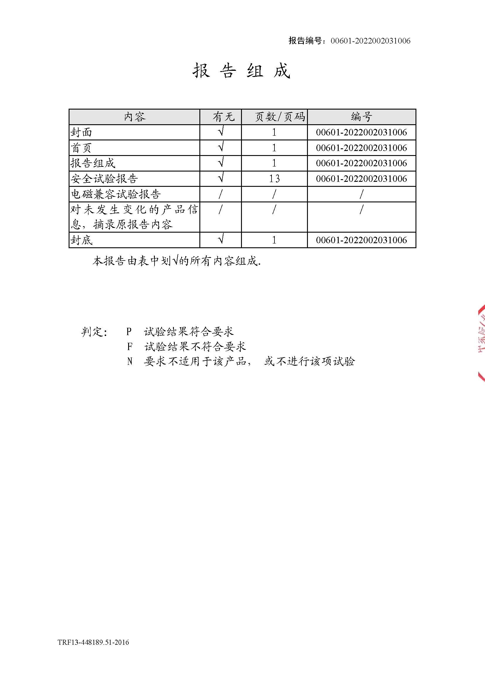 芯片型式试验报告CQC_页面_03.jpg